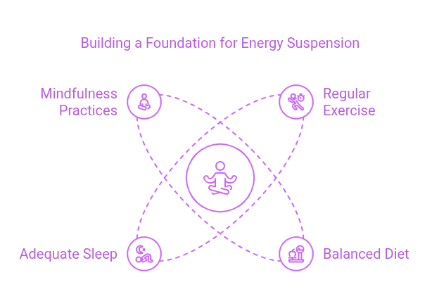 Learn how energy suspension helps you build energy-boosting habits for better focus and efficiency.